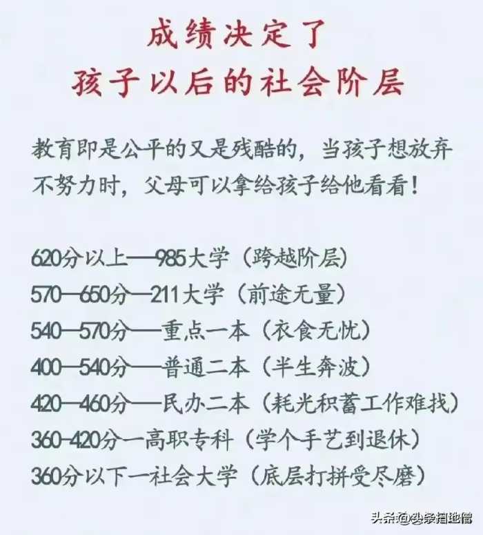 中国十大军工集团及上市公司，涨知识了！