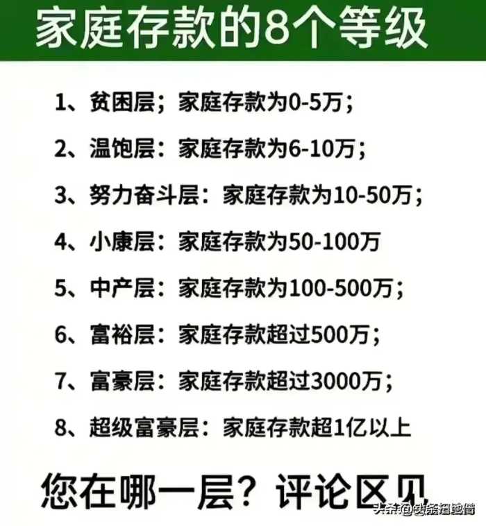 中国十大军工集团及上市公司，涨知识了！