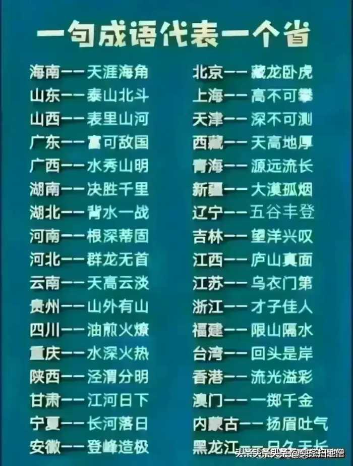 中国十大军工集团及上市公司，涨知识了！