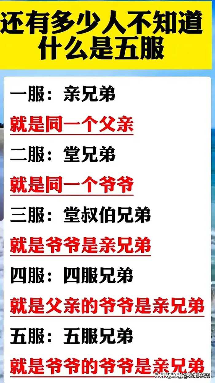 2024大概率事件，有人整理出来了，不知准不准