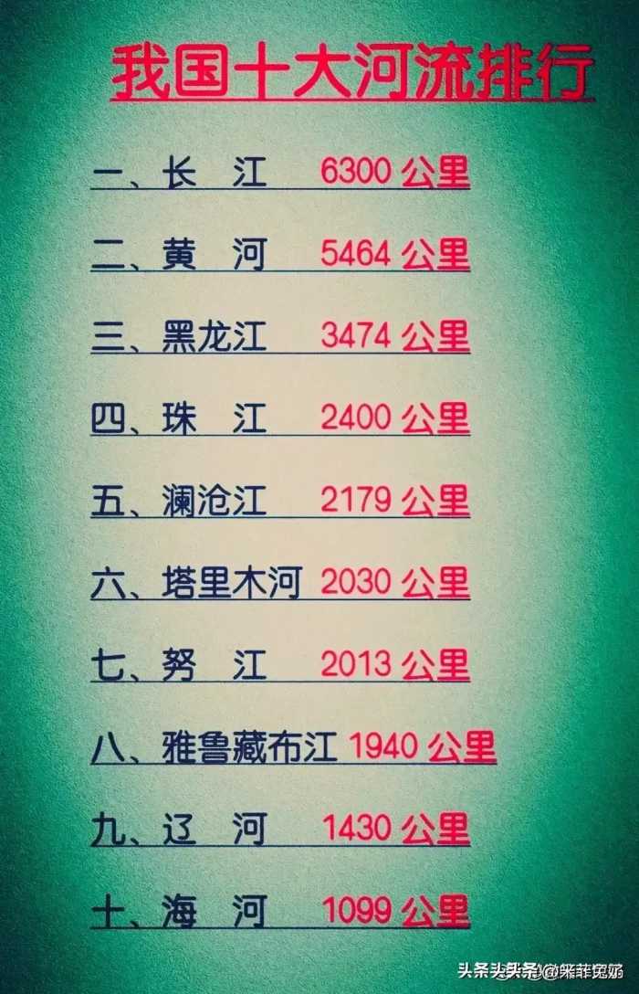 2024大概率事件，有人整理出来了，不知准不准