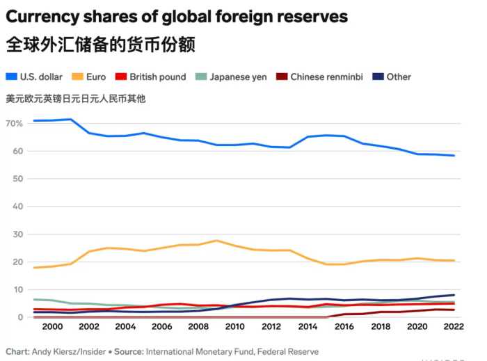 三千万吨伊朗石油运抵中国,美国提退到金本位,珍珠港式事件将出现