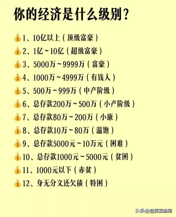 2024中国高校最新排名，收藏起来看看吧