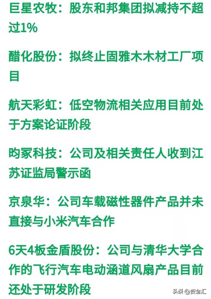 3月12日晚间，11家公司发布重大利好消息，明天能继续大涨吗