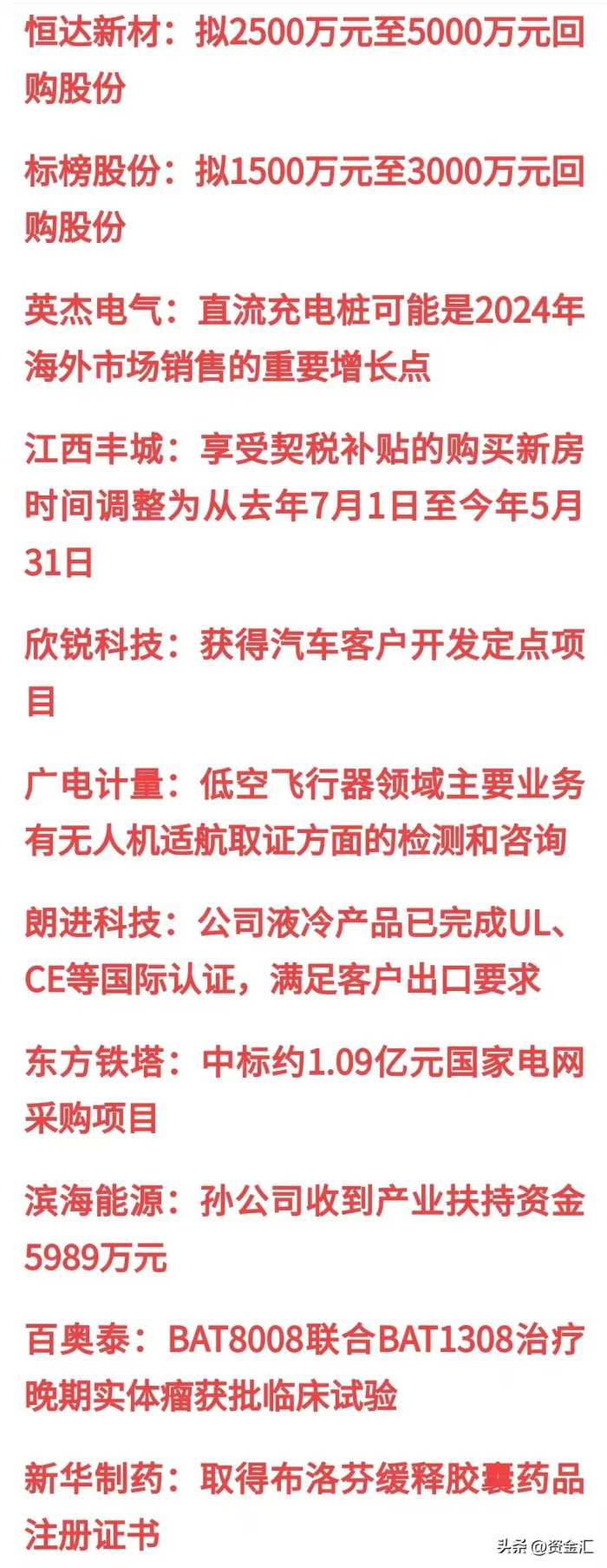 3月12日晚间，11家公司发布重大利好消息，明天能继续大涨吗