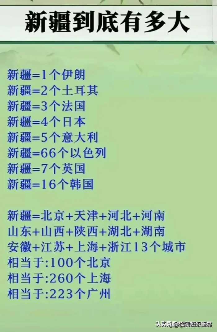 世界主要运动起源哪些国家，不知道的收藏起来看看吧。