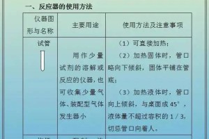 网络营销策划的步骤