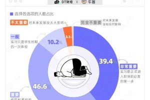 计算机毕业实习报告